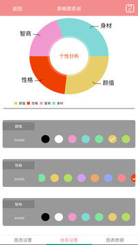 表格图表说应用截图2