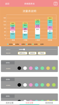 表格图表说应用截图4