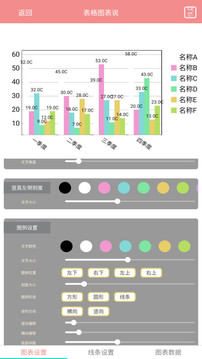 表格图表说应用截图3