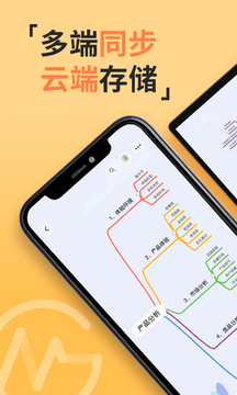 GitMind截圖