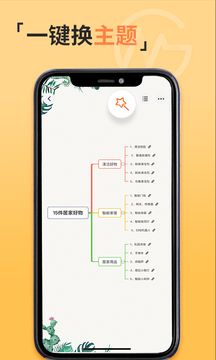 GitMind截圖