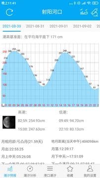 月相潮汐表应用截图1