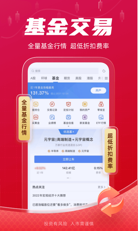 新浪财经v5.19.0.1截图1