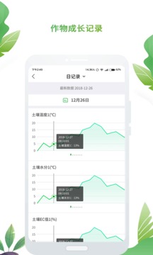 AI農(nóng)截圖