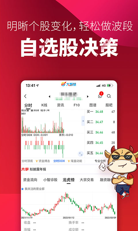 大智慧v9.47截图2