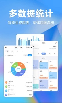 時光序截圖