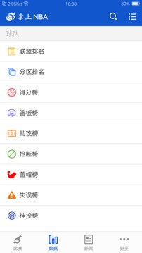 掌上NBA截圖