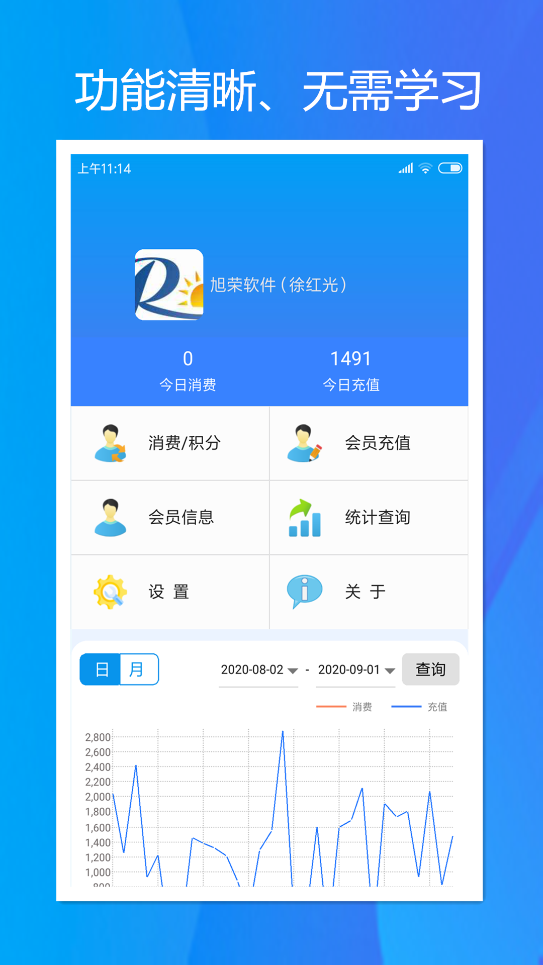 旭荣会员积分v1.3.1截图1