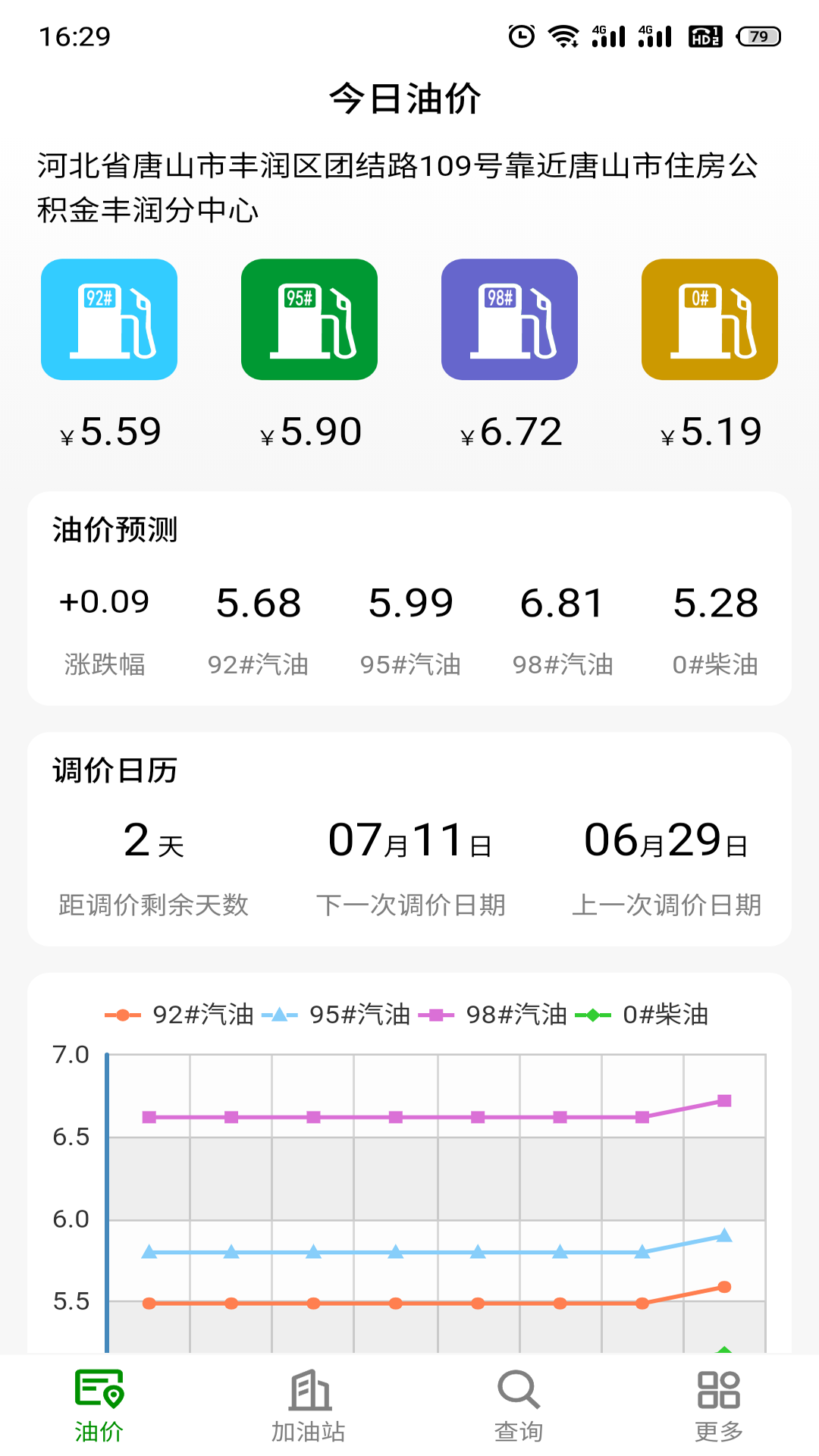 今日油价v2.2.0302截图4