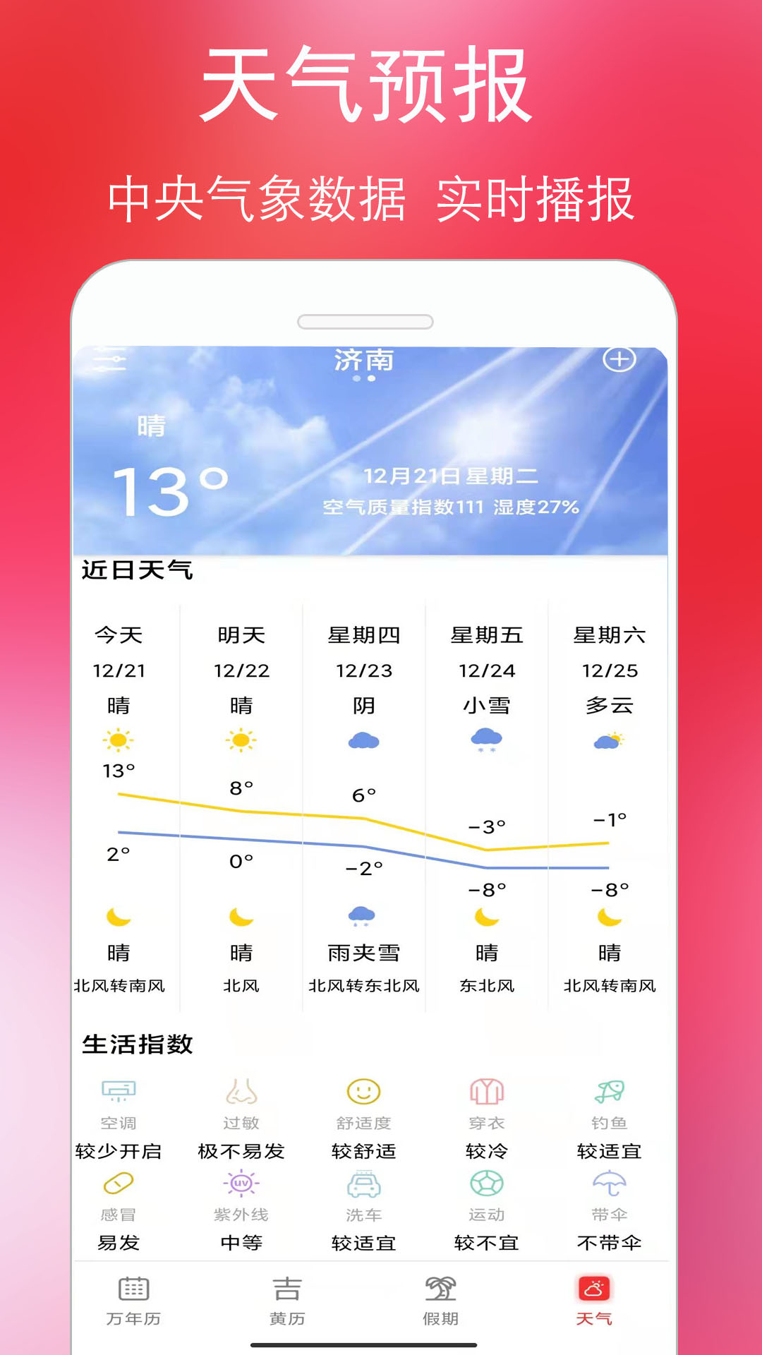 万年老黄历通截图4