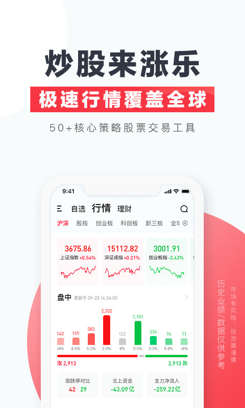 涨乐财富通v8.0.7截图3