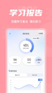 妇产科主治医师聚题库应用截图5