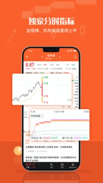 中廣資本截圖