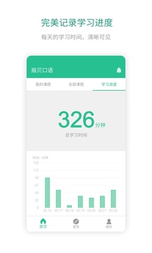 扇貝口語截圖