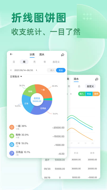 时光记账v1.2.0截图2