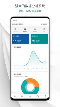 Todo清單截圖