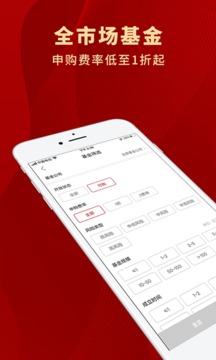 眾祿基金截圖