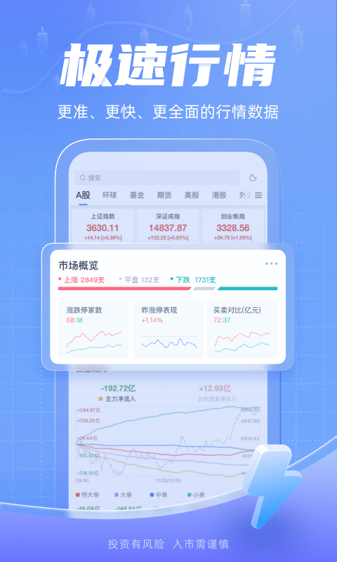 新浪财经v5.20.0.1截图4