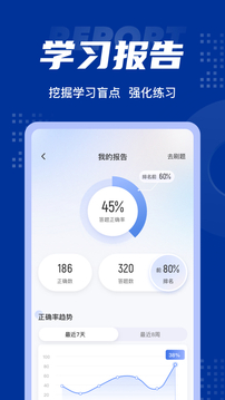 中级经济师考试聚题库应用截图5