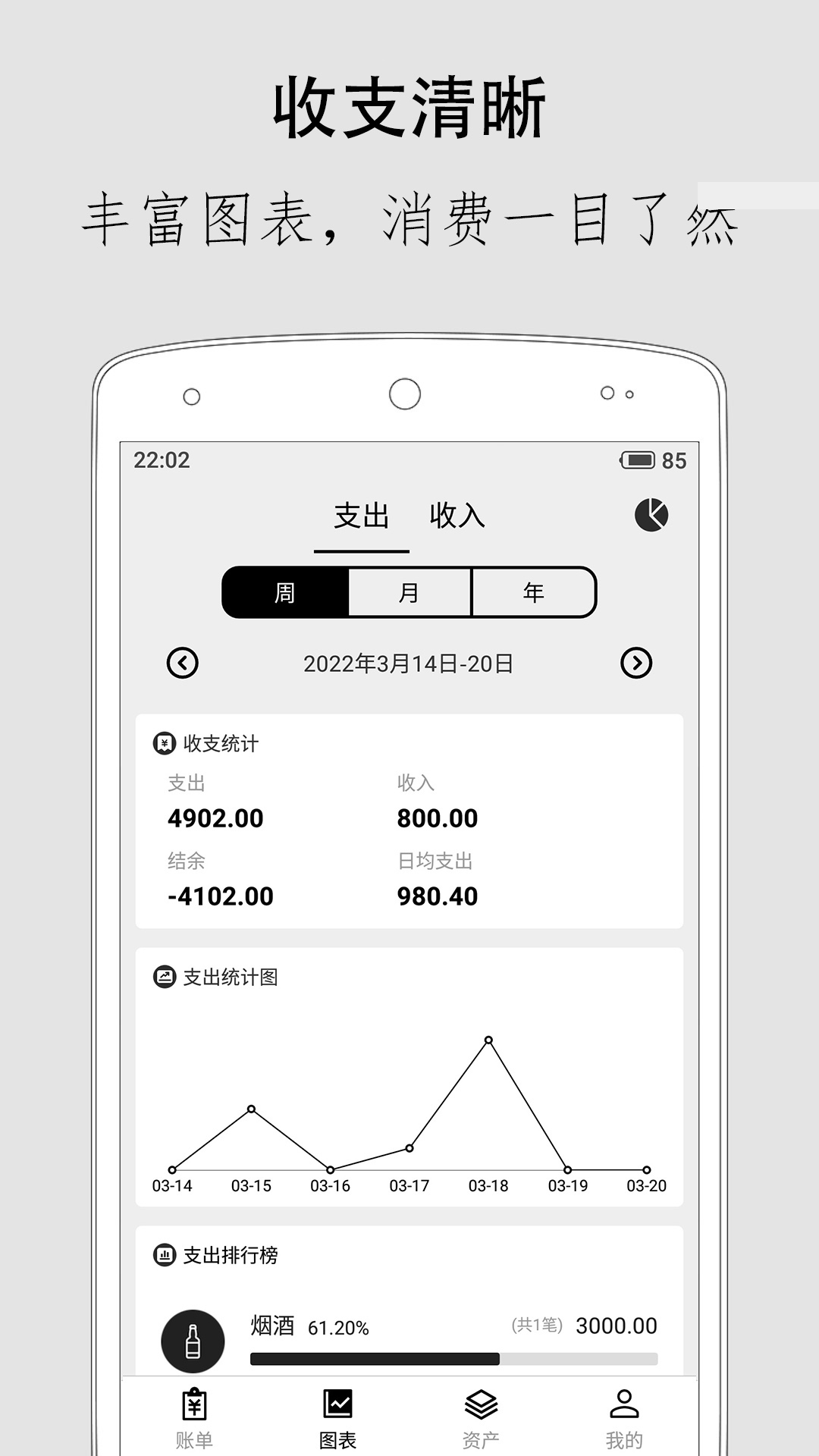 极简记账v2.2.2截图3