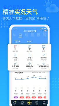 天氣預(yù)報(bào)截圖