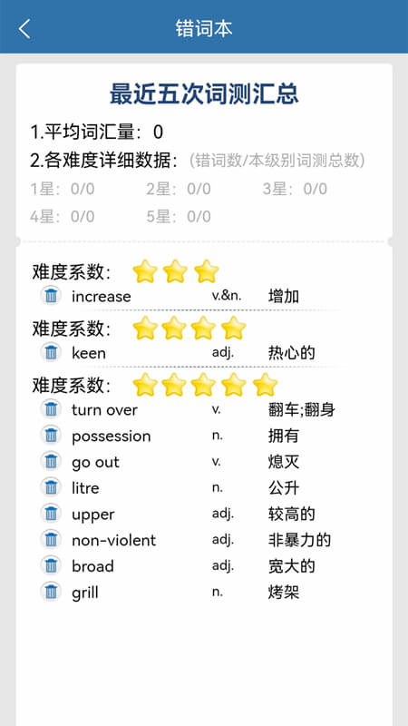 初中完形v7.0.2截图1