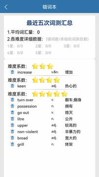 初中完形截圖