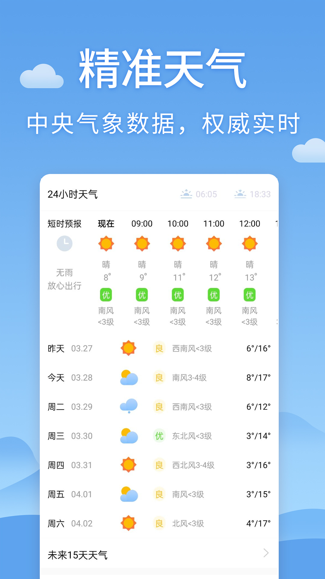 天氣預(yù)報(bào)截圖預(yù)覽