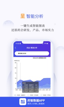 藥智數(shù)據(jù)截圖