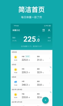 體重日記截圖