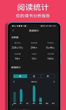 閱讀記錄截圖