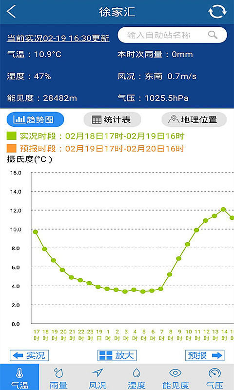 上海知天气v专业版 V1.2.1截图1