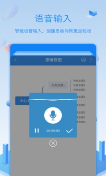邏輯思維導(dǎo)圖截圖