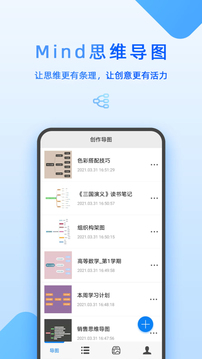Mind思維導(dǎo)圖截圖