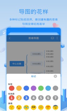 逻辑思维导图截图