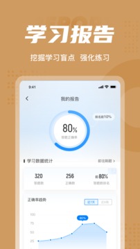 執(zhí)業(yè)獸醫(yī)考試聚題庫(kù)截圖