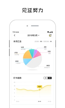 小目標(biāo)打卡截圖