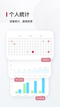 西語(yǔ)背單詞截圖