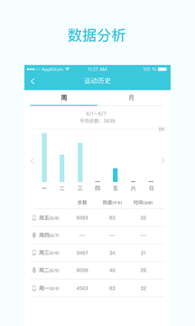 一起走專業(yè)版截圖