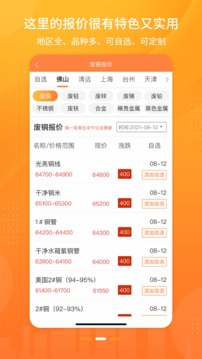 廢品聯(lián)盟截圖