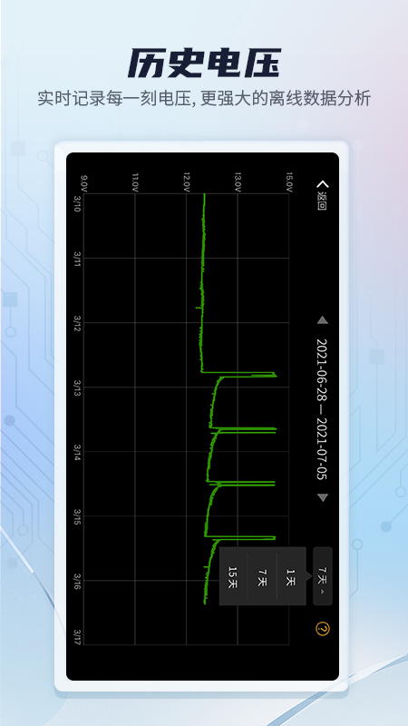 Battery Monitor截图5