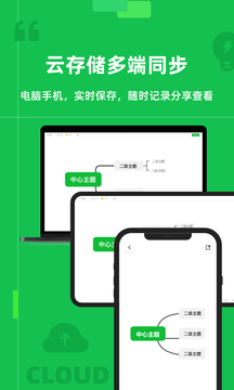 知犀思維導圖截圖