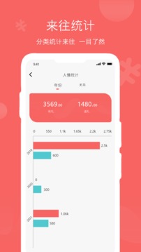 人情賬簿截圖