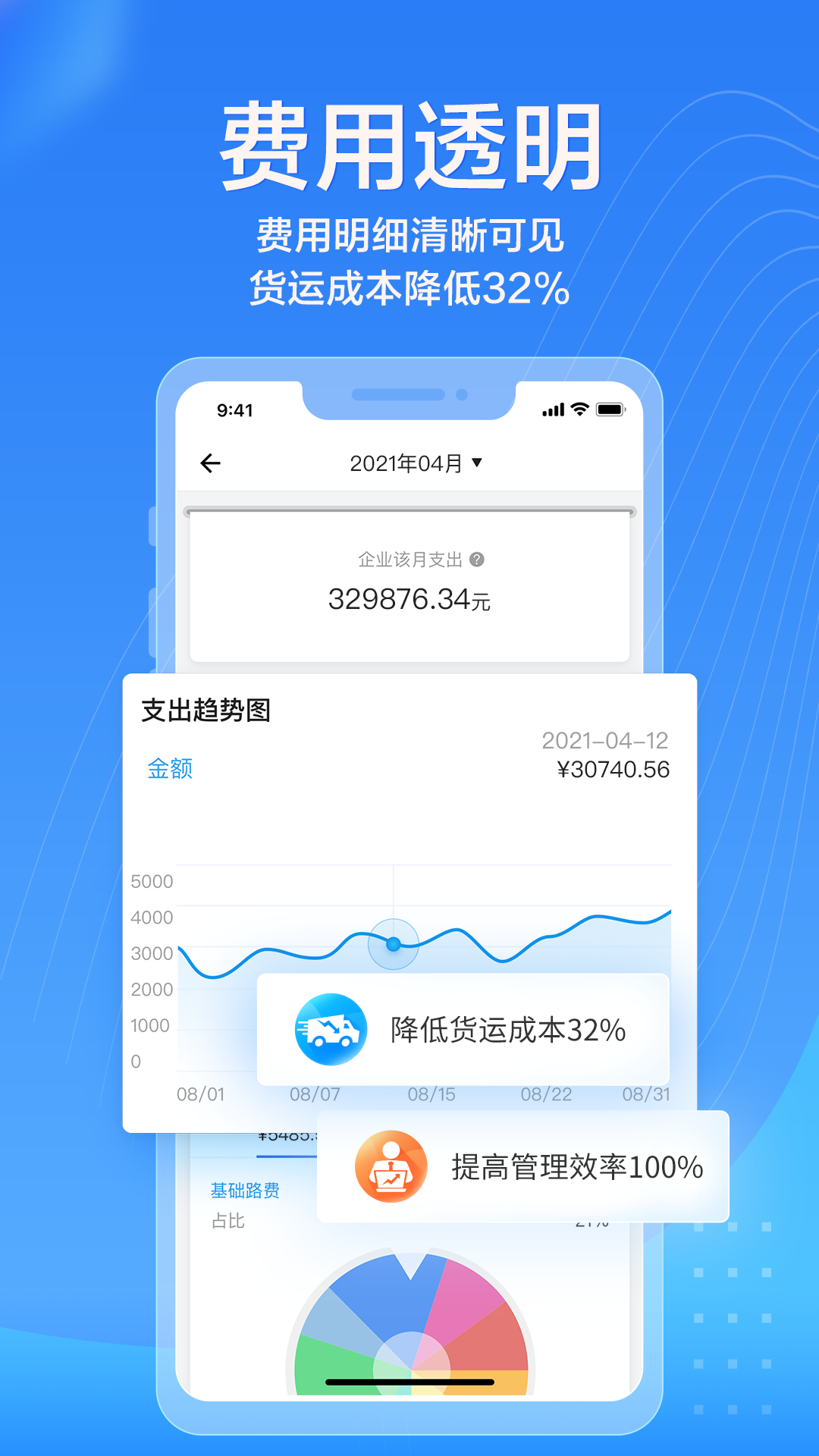 貨拉拉企業(yè)版截圖預(yù)覽