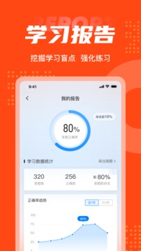 網(wǎng)格員考試聚題庫(kù)截圖