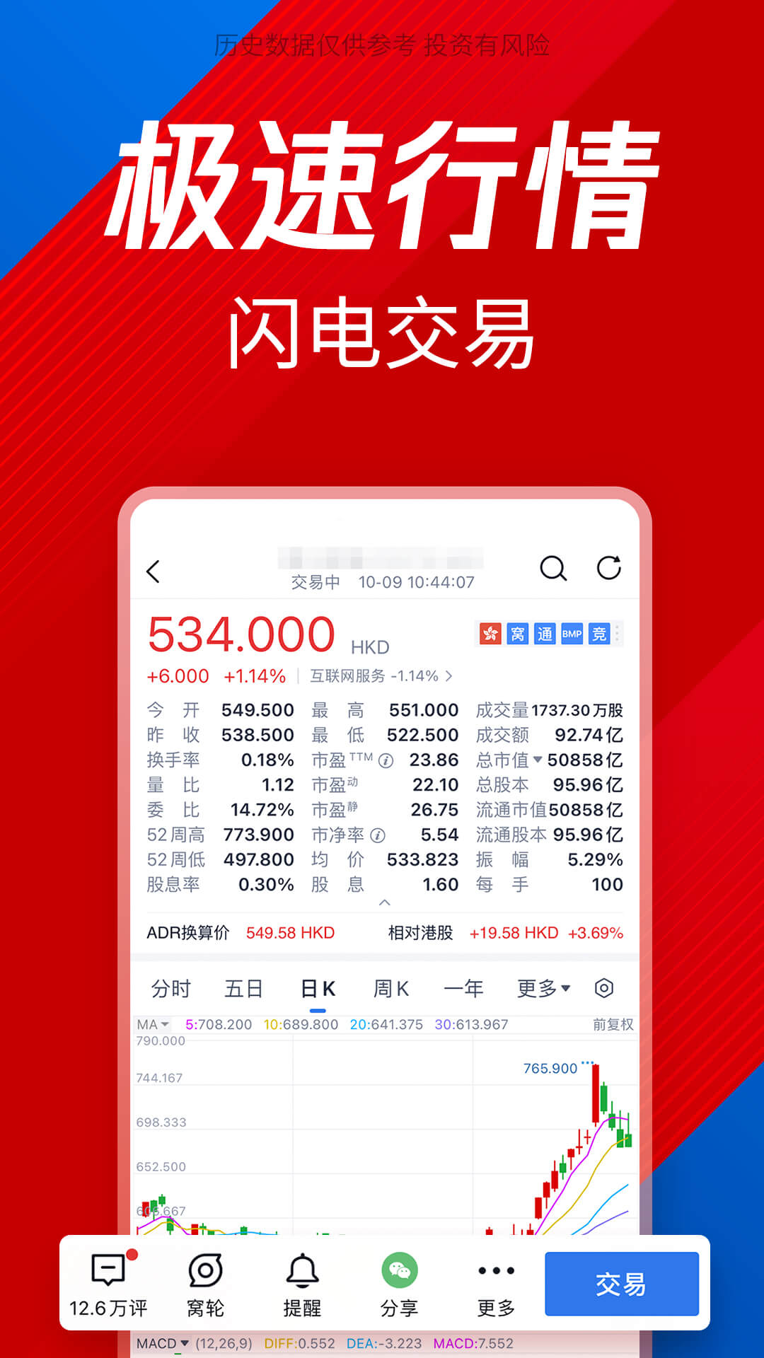 腾讯自选股v9.9.0截图1