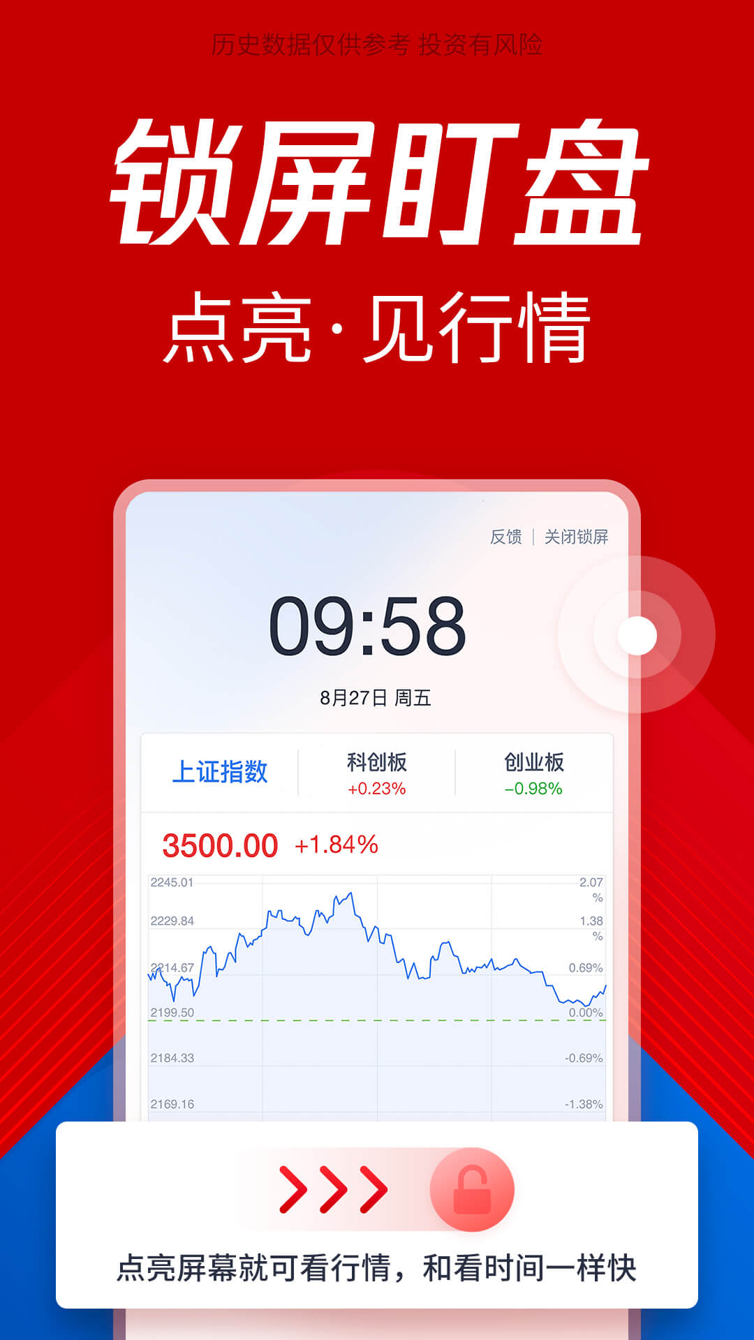 腾讯自选股v9.9.0截图4