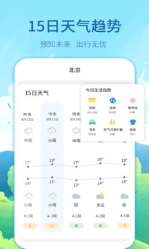 實(shí)時(shí)天氣預(yù)告截圖
