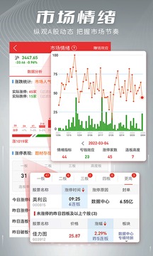 開盤啦截圖