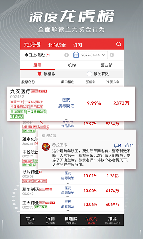 開(kāi)盤(pán)啦截圖預(yù)覽